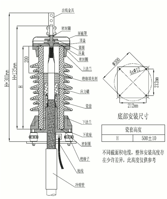 金年会核材35kV瓷套管终端装配图.gif