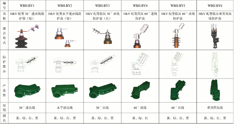 硅橡胶；；；；ふ1.gif